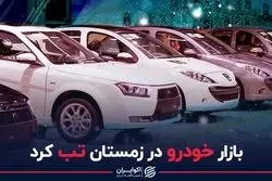 بازار خودرو در زمستان تب کرد