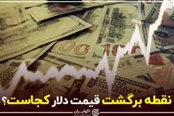 نقطه برگشت قیمت دلار کجاست ؟