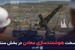 کار سخت هوشمندسازی معادن در بخش سنتی