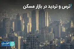 در برنامه متراژ این هفته ببینید: ترس و تردید در بازار مسکن