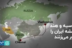 ایران از مسیر ترانزیتی روسیه و هند کنار گذاشته می‌شود؟