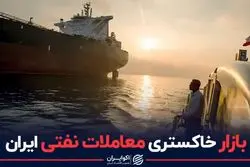 بازار خاکستری معاملات نفتی ایران