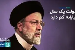 دولت بدون نفت پول یارانه ندارد