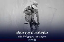 سقوط امید در بین مدیران