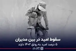 سقوط امید در بین مدیران