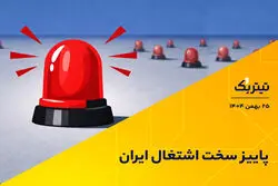 پاییز سخت اشتغال ایران