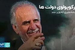 مارکوپولوی دولت‌ها