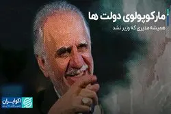 مارکوپولوی دولت‌ها