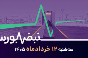 بورس روی ریل صعود؛ نمادهای متوقف‌شده یکی‌یکی بازمی‌گردند