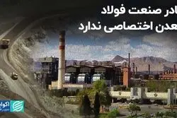 مادر صنعت فولاد، معدن اختصاصی ندارد