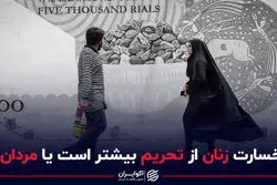 خسارت زنان از تحریم بیشتر است یا مردان ؟
