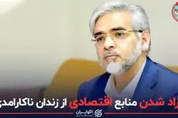 آزاد شدن منابع اقتصادی از زندان ناکارامدی 