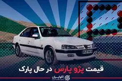 قیمت پژوپارس در حال پارک