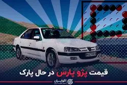 قیمت پژوپارس در حال پارک