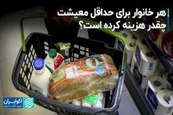 هر خانوار برای حداقل معیشت چقدر هزینه کرده است؟