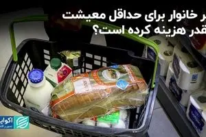 هر خانوار برای حداقل معیشت چقدر هزینه کرده است؟