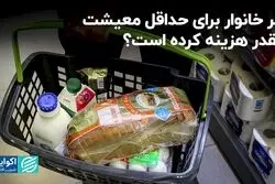 هر خانوار برای حداقل معیشت چقدر هزینه کرده است؟