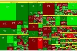 پالایشی‌ها ترمز شاخص بورس شدند