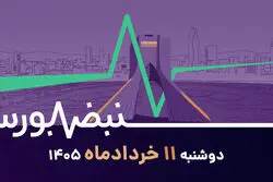 خودرویی ها قرمز پوش شدند؛ زمان اصلاح شاخص کل رسیده است؟