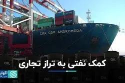 کمک نفتی به تراز تجاری