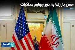 حس بازارها به دور چهارم مذاکرات