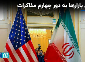 حس بازارها به دور چهارم مذاکرات