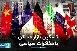 تسکین بازار مسکن با مذاکرات سیاسی