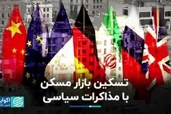 تسکین بازار مسکن با مذاکرات سیاسی