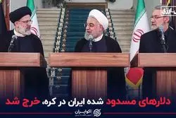 دلارهای مسدود شده ایران در کره، خرج شد