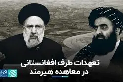 مروری بر معاهده ایران و افغانستان بر سر حقابه هیرمند