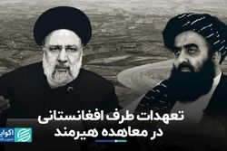 مروری بر معاهده ایران و افغانستان بر سر حقابه هیرمند