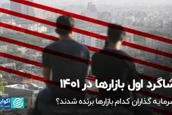 شاگرد اول بازارها در 1401