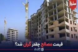 قیمت مصالح چقدر گران شد؟