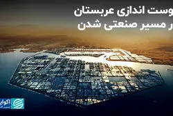 پوست اندازی عربستان در مسیر صنعتی شدن