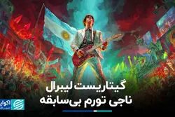 گیتاریست لیبرال، ناجی تورم بی‌سابقه