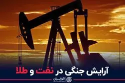 آرایش جنگی در نفت و طلا