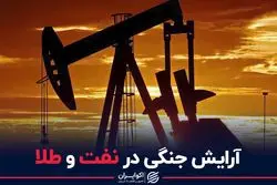 آرایش جنگی در نفت و طلا