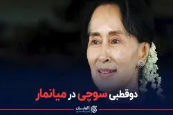 دوقطبی سوچی در میانمار