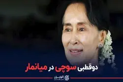 دوقطبی سوچی در میانمار