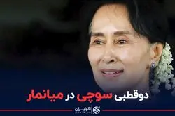 دوقطبی سوچی در میانمار