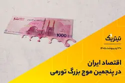 اقتصاد ایران در پنجمین موج بزرگ تورمی
