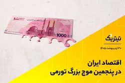 اقتصاد ایران در پنجمین موج بزرگ تورمی