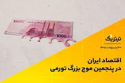 اقتصاد ایران در پنجمین موج بزرگ تورمی