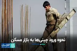 نحوه ورود چینی‌ها به بازار مسکن 