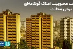 چرا املاک قولنامه‌ای در برخی محلات محبوبیت دارند؟