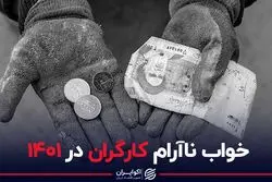 خواب ناآرام کارگران در 1401