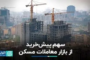 سهم پیش خرید از بازار معاملات مسکن