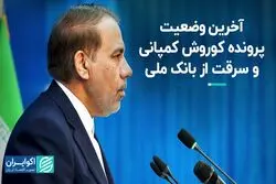 آخرین وضعیت پرونده کوروش کمپانی و سرقت از بانک ملی