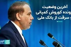 آخرین وضعیت پرونده کوروش کمپانی و سرقت از بانک ملی