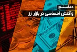 واکنش احساسی در بازار ارز